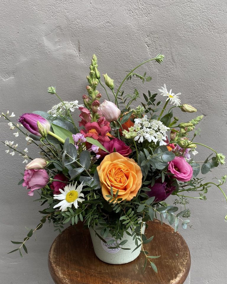 Sustainable Arrangement Workshop